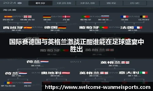 国际赛德国与英格兰激战正酣谁能在足球盛宴中胜出